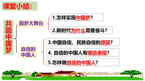 【新课标】8.2共圆中国梦 课件（28张ppt)【2023年秋新教材】
