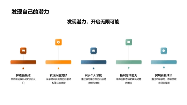 成长之旅的学习篇章