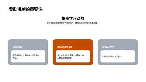 创新教学，点燃激情