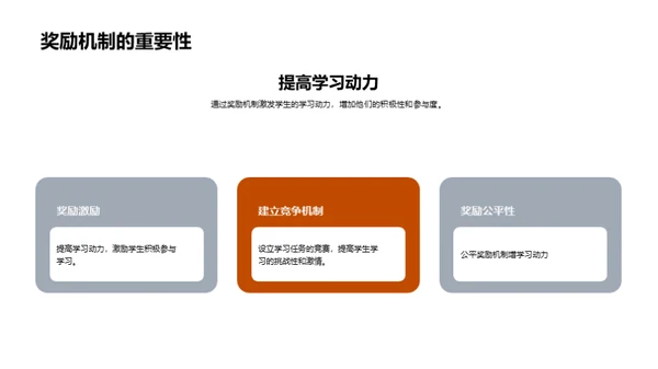 创新教学，点燃激情