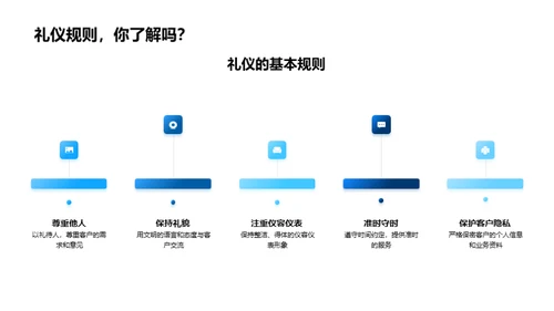 提升房地产客服品质