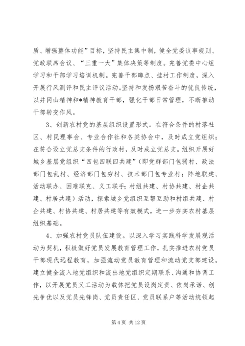 镇规范化建设实施方案.docx