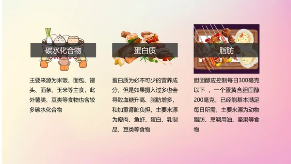 糖尿病健康知识医院内分泌科PPT课件