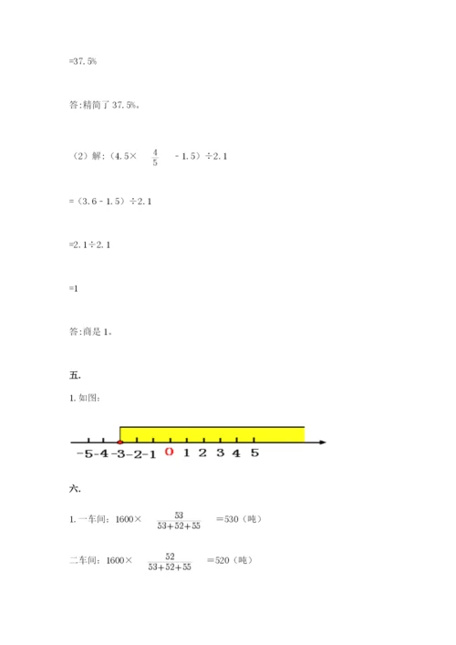 小学毕业班数学检测卷推荐.docx