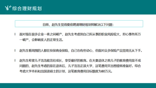 投资理财案例分析合作互利通用PPT课件