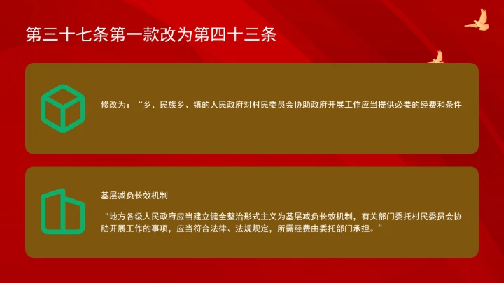 中华人民共和国村民委员会组织法（修订全文）ppt课件