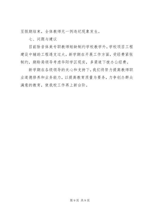 4开学安全工作自查报告.docx