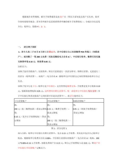 互联网金融系列支付清算标准体系例子下.docx