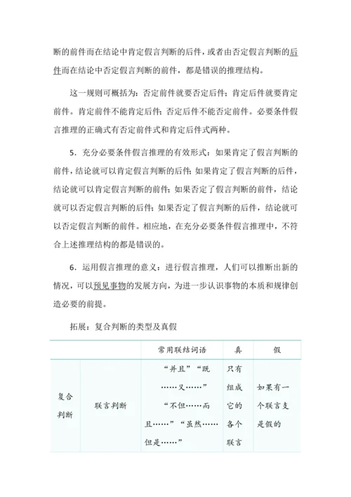 高中政治掌握演绎推理方法知识清单.docx