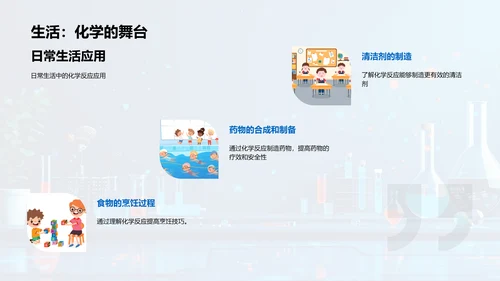 化学反应课程讲座PPT模板
