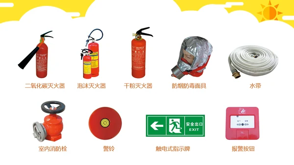 119火警电话消防安全知识火灾通用PPT模板