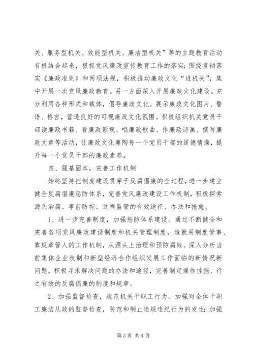 工业委员会党风廉政和反腐败工作要点.docx