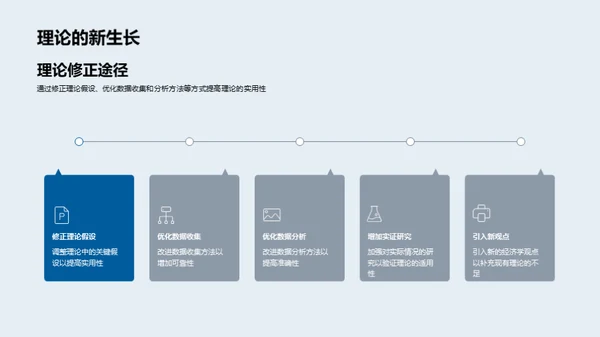 宏观经济学的桥梁