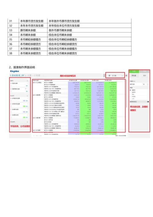 财务分析报表制作培训.docx