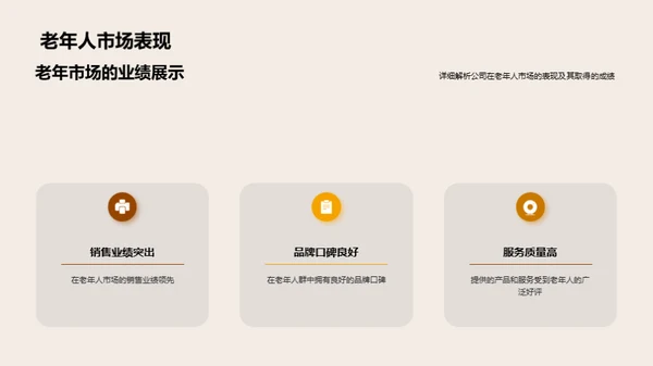 重阳节 老年市场新突破