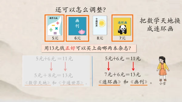 人教版一年级下册数学解决与人民币有关的实际问题1 课件(共35张PPT)