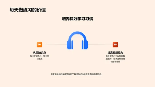 数学学习实用策略PPT模板