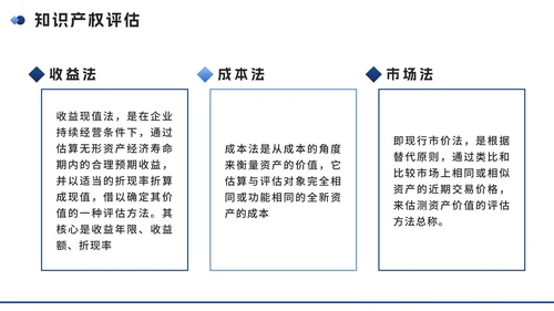 蓝色实景简约几何知识产权企业培训讲座PPT模板