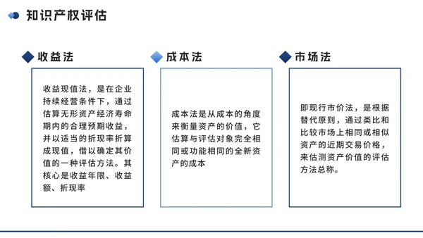 蓝色实景简约几何知识产权企业培训讲座PPT模板