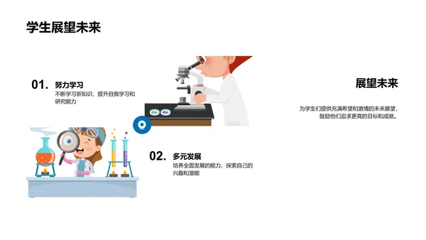 学年成长回顾总结PPT模板