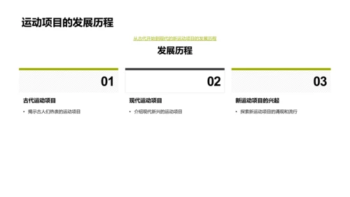 新运动项目探秘