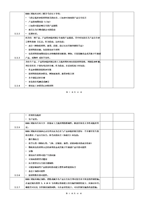 BRCGSPM包装材料全球标准第六版内部审核记录资料