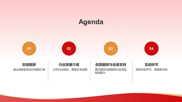 红色喜庆风热烈欢迎各级领导莅临指导工作PPT模板