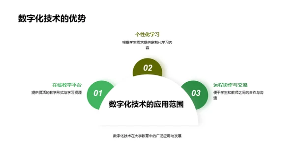 探索数字化时代的大学教育