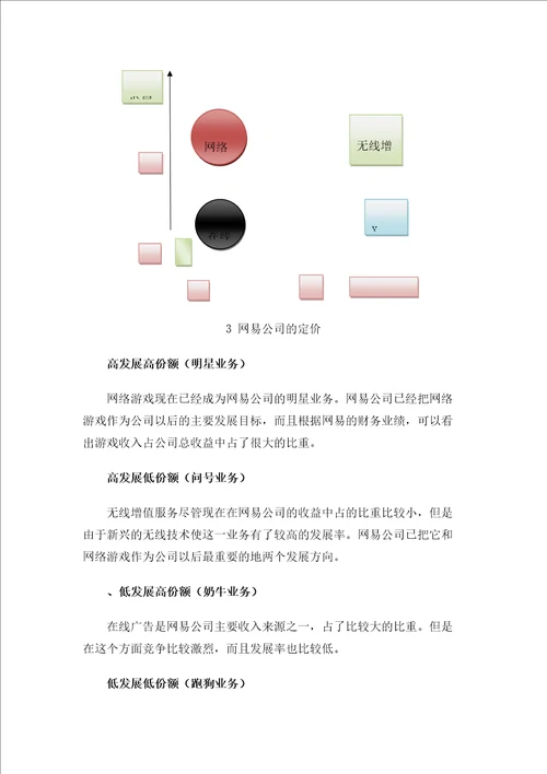 网易公司案例分析