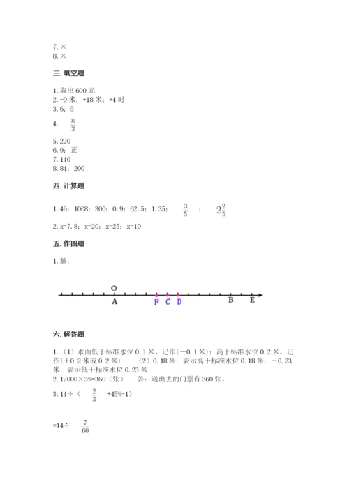 北京版小学六年级下册数学期末综合素养测试卷及答案【最新】.docx