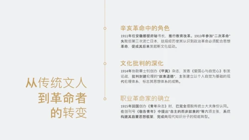 黄色简约风人物介绍之陈独秀