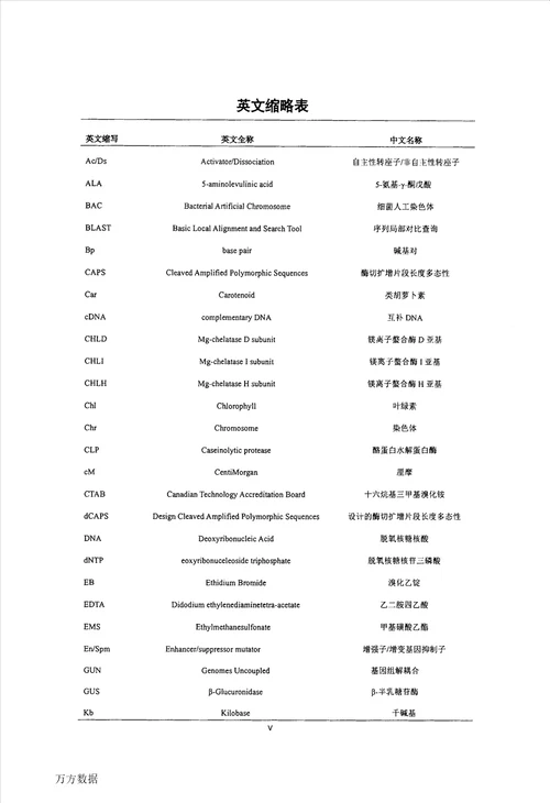 水稻半显性矮杆基因SemidominantDwarf1Sidd1的精细定位