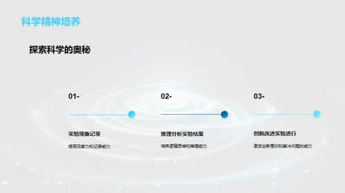 科学奇旅