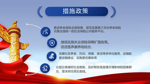 党建党支部年终工作总结汇报PPT党课