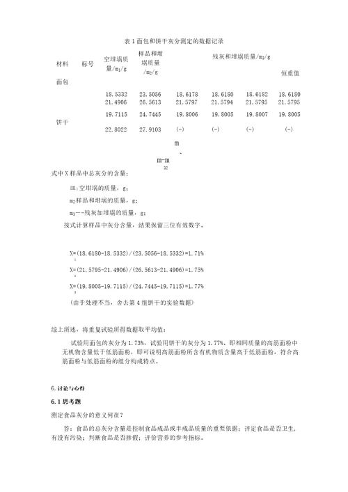 实验五食品中总灰分含量的测定