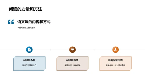 语文学习的精彩旅程