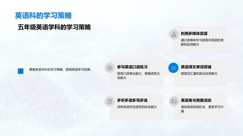 五年级学习导向PPT模板