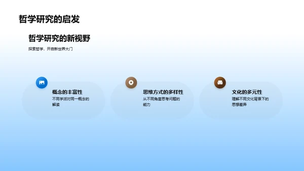 哲学之旅的探索与挑战