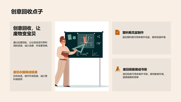 垃圾分类讲解PPT模板