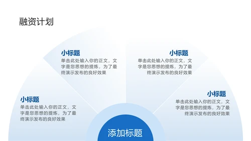 蓝色简约大气商务风商业计划书模板