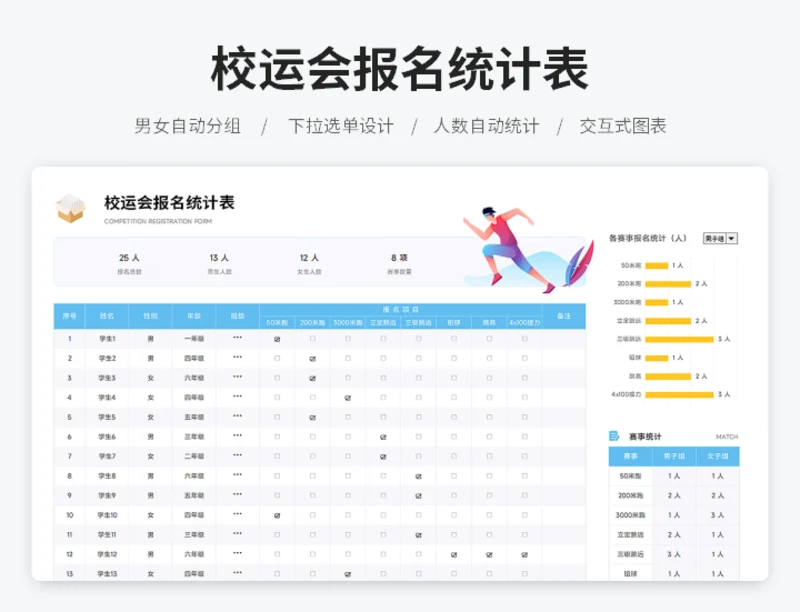 校运会报名统计表