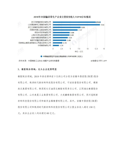 中国橡胶行业企业竞争格局分析-橡胶制品领域龙头企业优势明显.docx