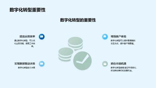 房地产数字化升级