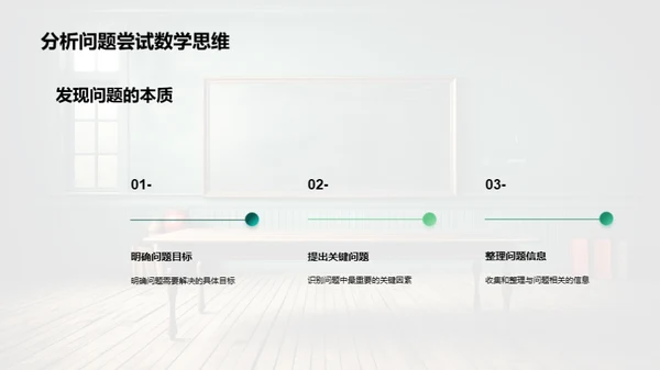 掌握数学思维