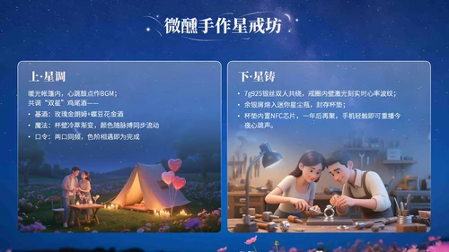 浅橙色3D立体风七夕浪漫约会策划PPT模版
