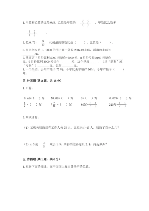 小升初数学期末测试卷含完整答案【名校卷】.docx