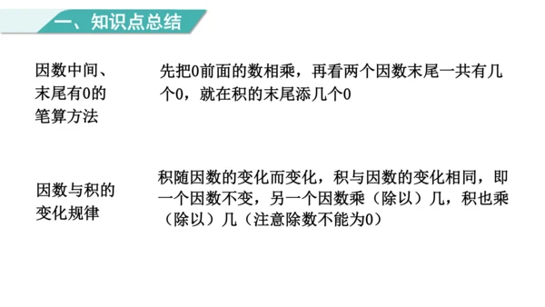 （2022秋季新教材）人教版 四年级数学上册第4单元   复习提升  三位数乘两位数 课件（共22张