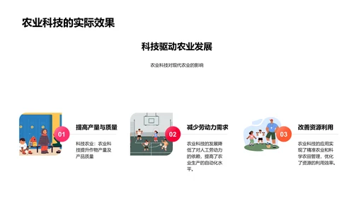 农业科技在现代农业中的应用PPT模板