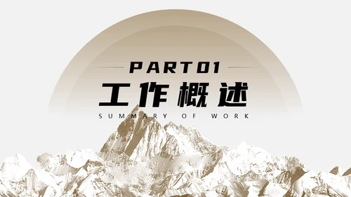 部门小组年终述职总结汇报通用PPT模板