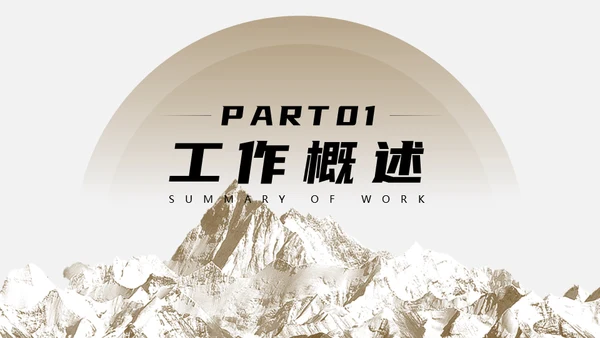 部门小组年终述职总结汇报通用PPT模板